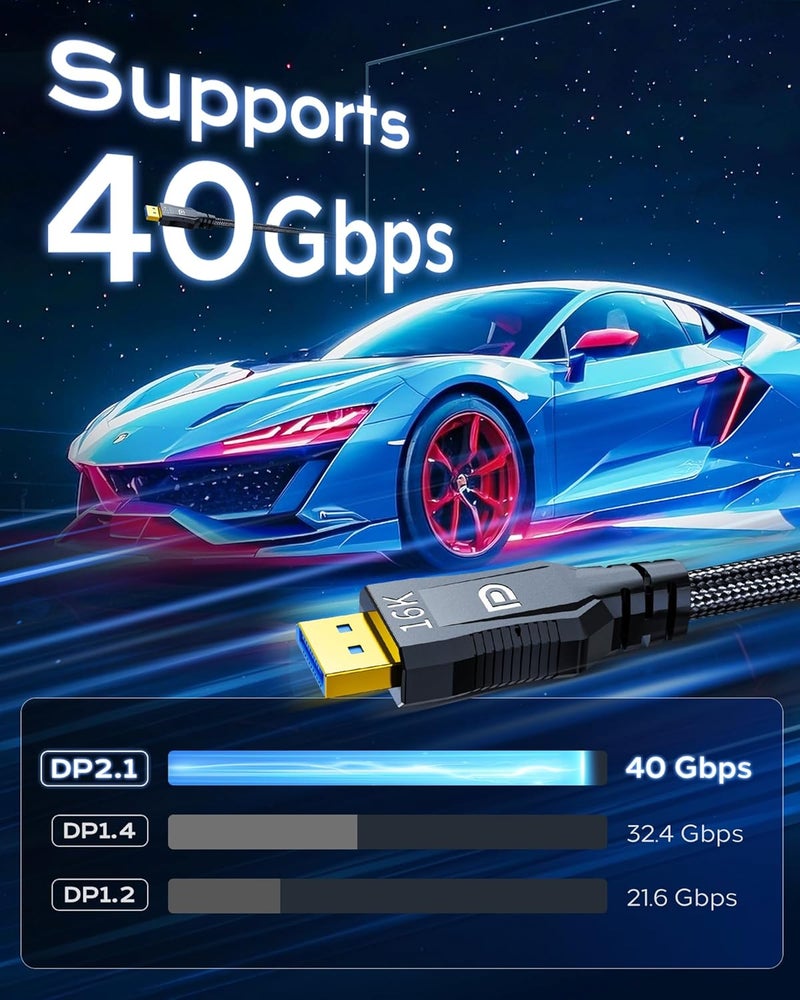 Cratree كابل DisplayPort إلى DisplayPort 16K بطول 10 أقدام - يدعم 40Gbps، FreeSync، G-Sync، 16K 30Hz، 8K 120Hz، 4K 240Hz/165Hz/144Hz، 3D، DSC 1.2a - متوافق مع شاشات الألعاب، الكمبيوتر الشخصي - Image 4